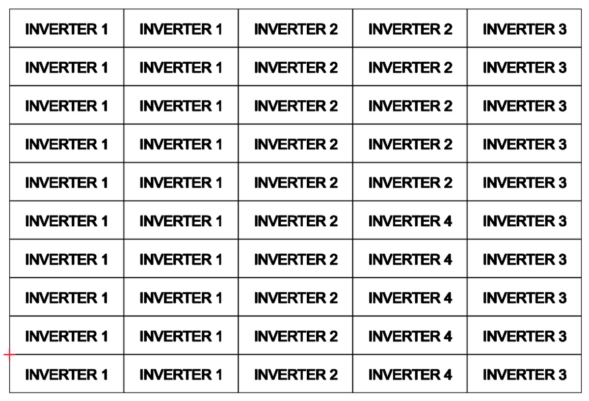 Inverter plaques
