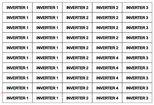 Inverter plaques