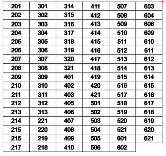 Capital Hill unit meter tags